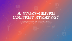Story Driven Content Strategy Thumbnail